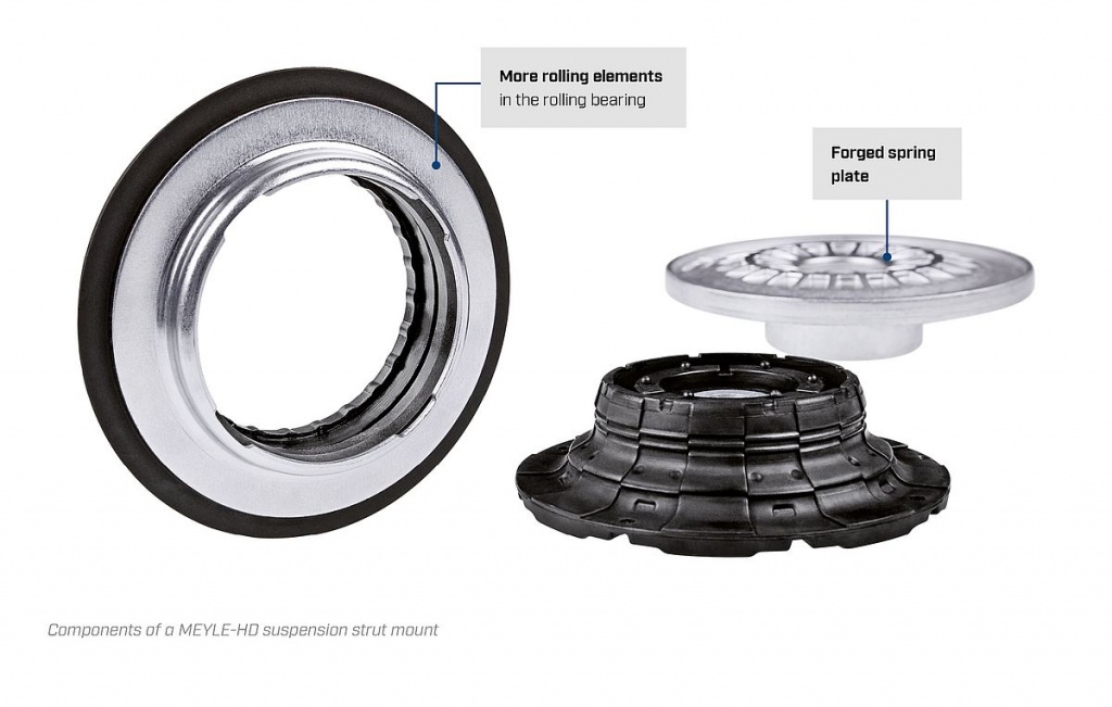 U do giam xoc Meyle HD cho xe Van